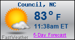 Weather Forecast for Council, NC