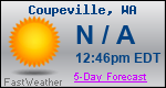 Weather Forecast for Coupeville, WA