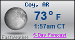 Weather Forecast for Coy, AR