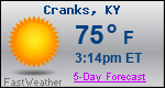 Weather Forecast for Cranks, KY