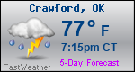 Weather Forecast for Crawford, OK