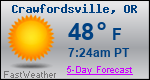 Weather Forecast for Crawfordsville, OR