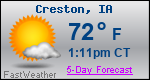 Weather Forecast for Creston, IA
