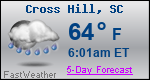 Weather Forecast for Cross Hill, SC