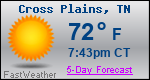Weather Forecast for Cross Plains, TN
