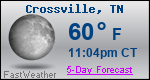 Weather Forecast for Crossville, TN