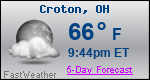 Weather Forecast for Croton, OH