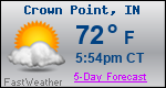 Weather Forecast for Crown Point, IN