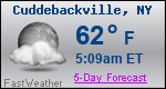 Weather Forecast for Cuddebackville, NY