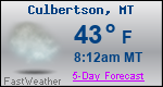 Weather Forecast for Culbertson, MT