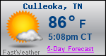 Weather Forecast for Culleoka, TN