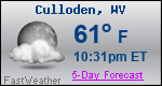 Weather Forecast for Culloden, WV
