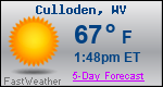 Weather Forecast for Culloden, WV