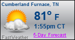 Weather Forecast for Cumberland Furnace, TN