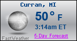 Weather Forecast for Curran, MI