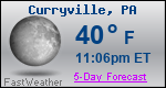 Weather Forecast for Curryville, PA