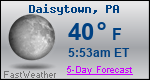 Weather Forecast for Daisytown, PA