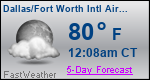 Weather Forecast for Dallas/Fort Worth International Airport, TX