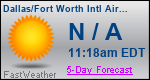 Weather Forecast for Dallas/Fort Worth International Airport, TX