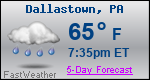 Weather Forecast for Dallastown, PA