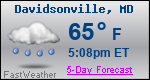 Weather Forecast for Davidsonville, MD