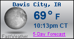 Weather Forecast for Davis City, IA