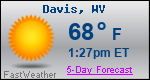 Weather Forecast for Davis, WV