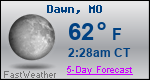 Weather Forecast for Dawn, MO