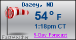 Weather Forecast for Dazey, ND