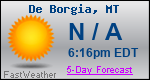 Weather Forecast for De Borgia, MT