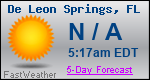 Weather Forecast for De Leon Springs, FL
