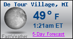 Weather Forecast for De Tour Village, MI