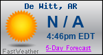 Weather Forecast for De Witt, AR