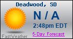 Weather Forecast for Deadwood, SD