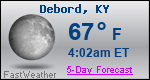 Weather Forecast for Debord, KY