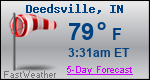 Weather Forecast for Deedsville, IN