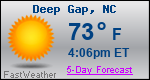 Weather Forecast for Deep Gap, NC