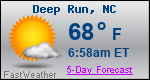 Weather Forecast for Deep Run, NC