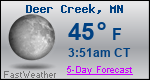 Weather Forecast for Deer Creek, MN