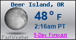 Weather Forecast for Deer Island, OR