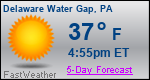Weather Forecast for Delaware Water Gap, PA