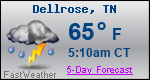 Weather Forecast for Dellrose, TN