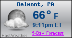 Weather Forecast for Delmont, PA