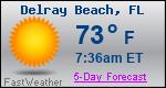 Weather Forecast for Delray Beach, FL