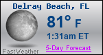 Weather Forecast for Delray Beach, FL