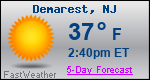 Weather Forecast for Demarest, NJ