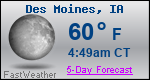 Weather Forecast for Des Moines, IA