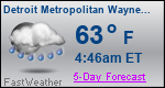 Weather Forecast for Detroit Metropolitan Wayne County Airport, MI