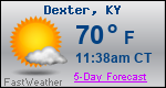 Weather Forecast for Dexter, KY