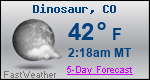 Weather Forecast for Dinosaur, CO